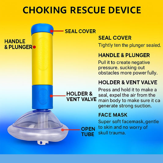 Anti Choking Device for Kids & Adults with 2 Masks – Portable Airway Suction Rescue Device | Fast & Safe Choking First Aid Kit for Home, Travel, School