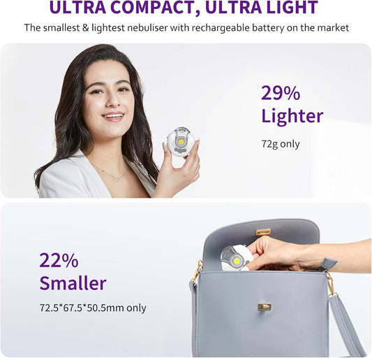 FEELLIFE PORTABLE MESH NEBULIZER AIR MASK