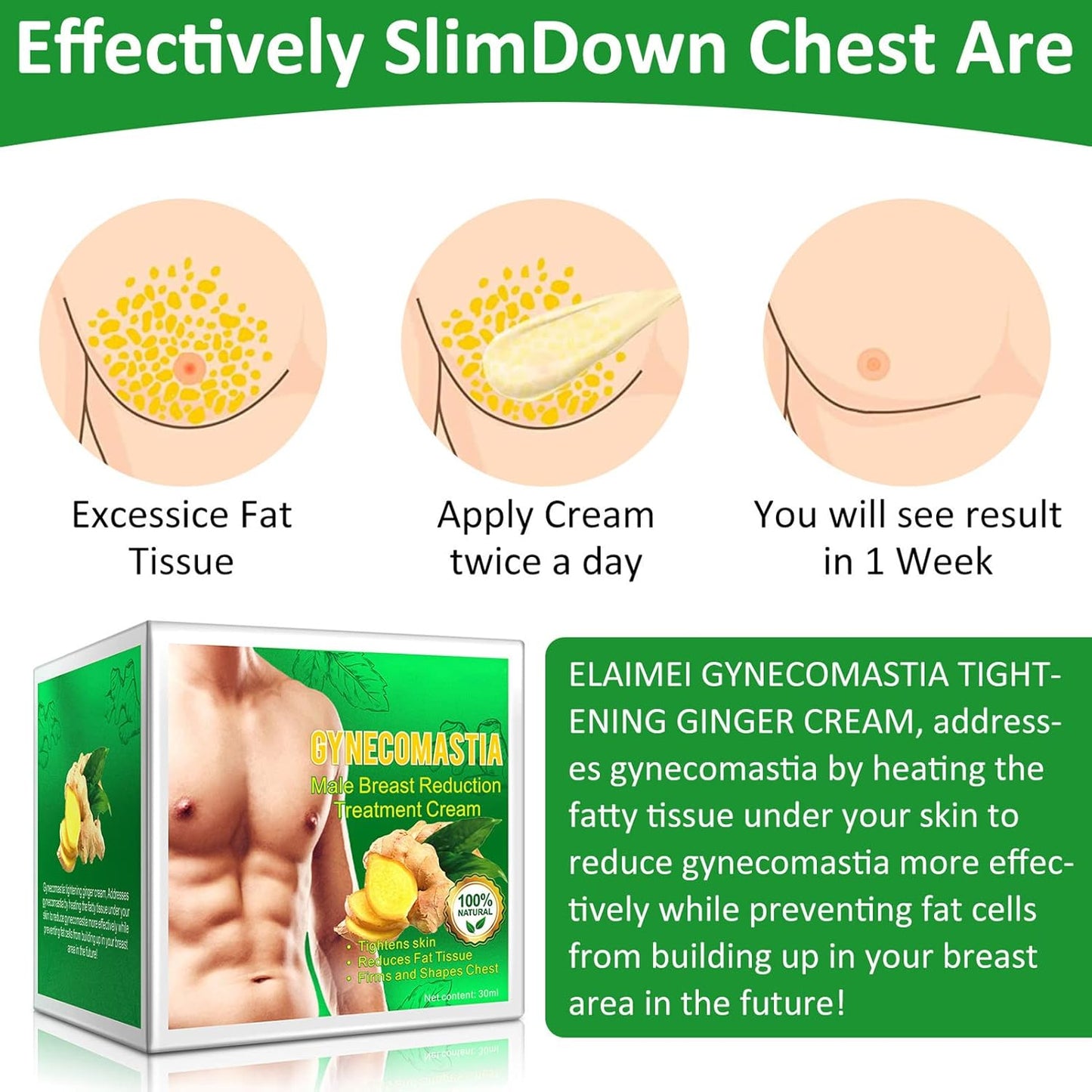 Gynecomastia Male Chest Tightening Ginger Cream