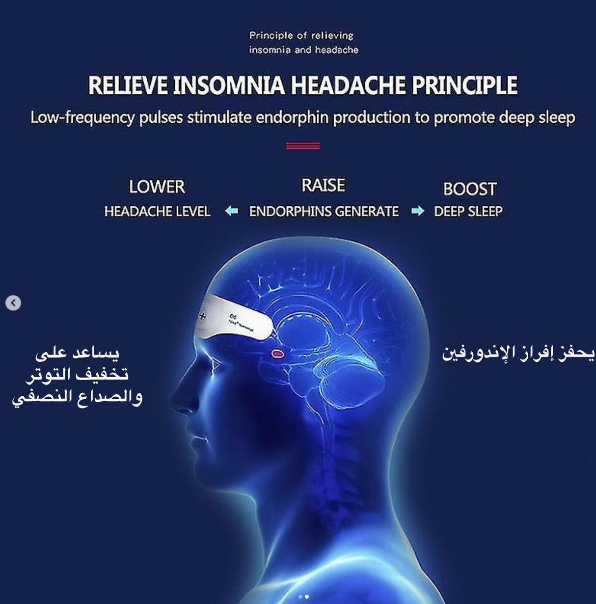 Headache, Anxiety Device
