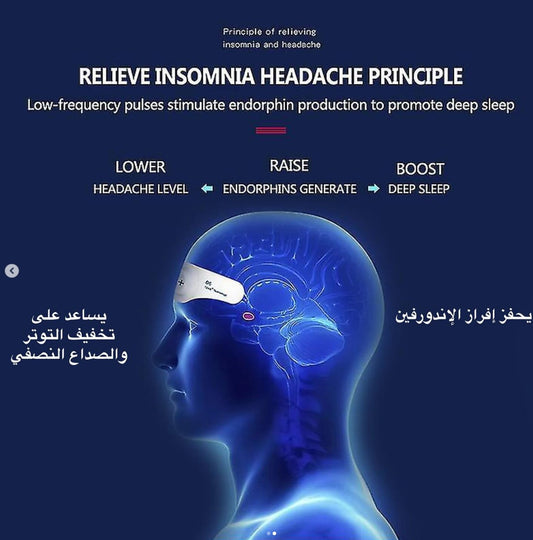 Headache, Anxiety Device