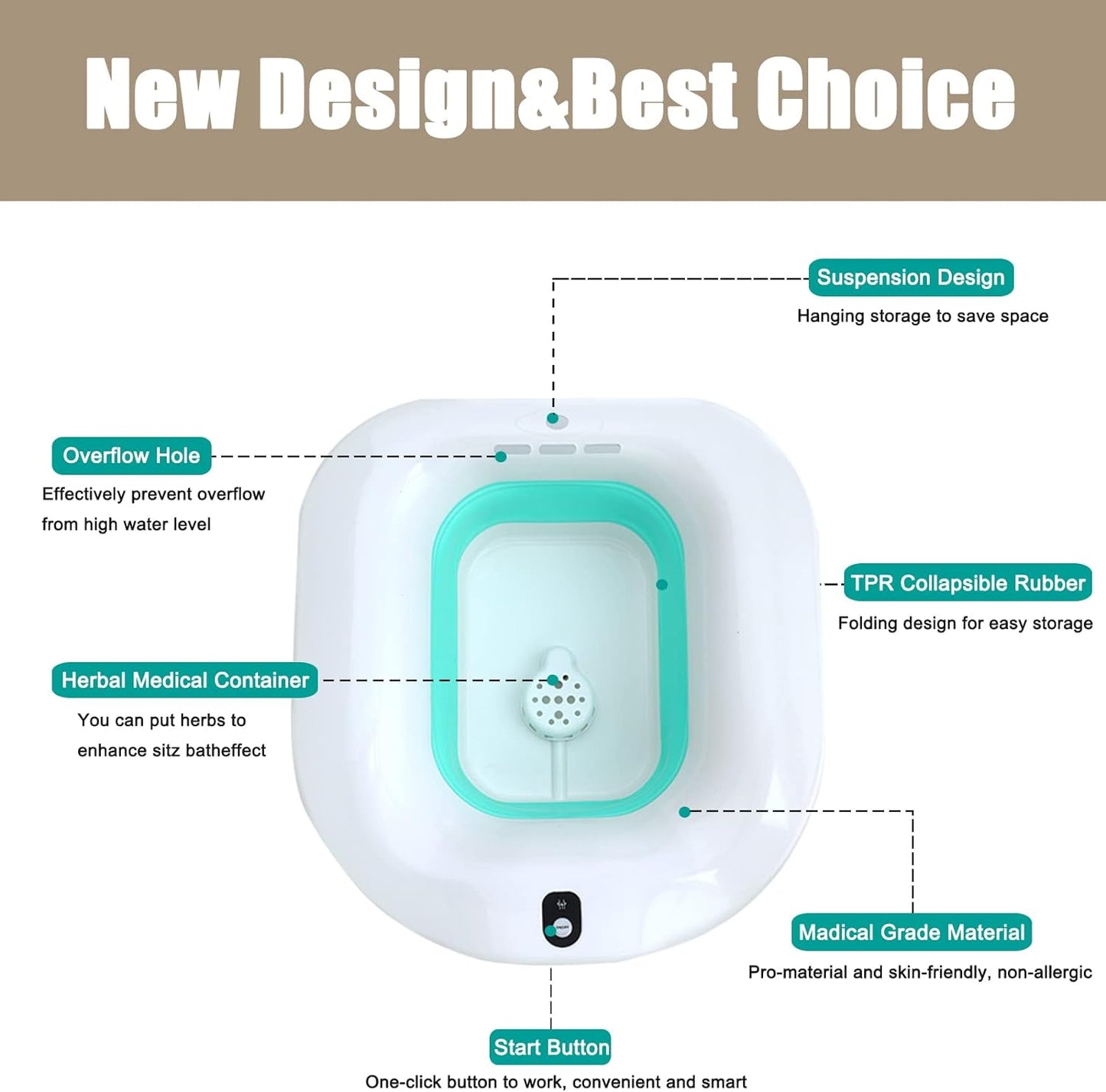 Electric Sitz Bath- Foldable Postpartum Care Basin，Sitz Bath Tub for Soothes and Cleanse Vagina & Anal, Hemorrhoids and Perineum Treatment