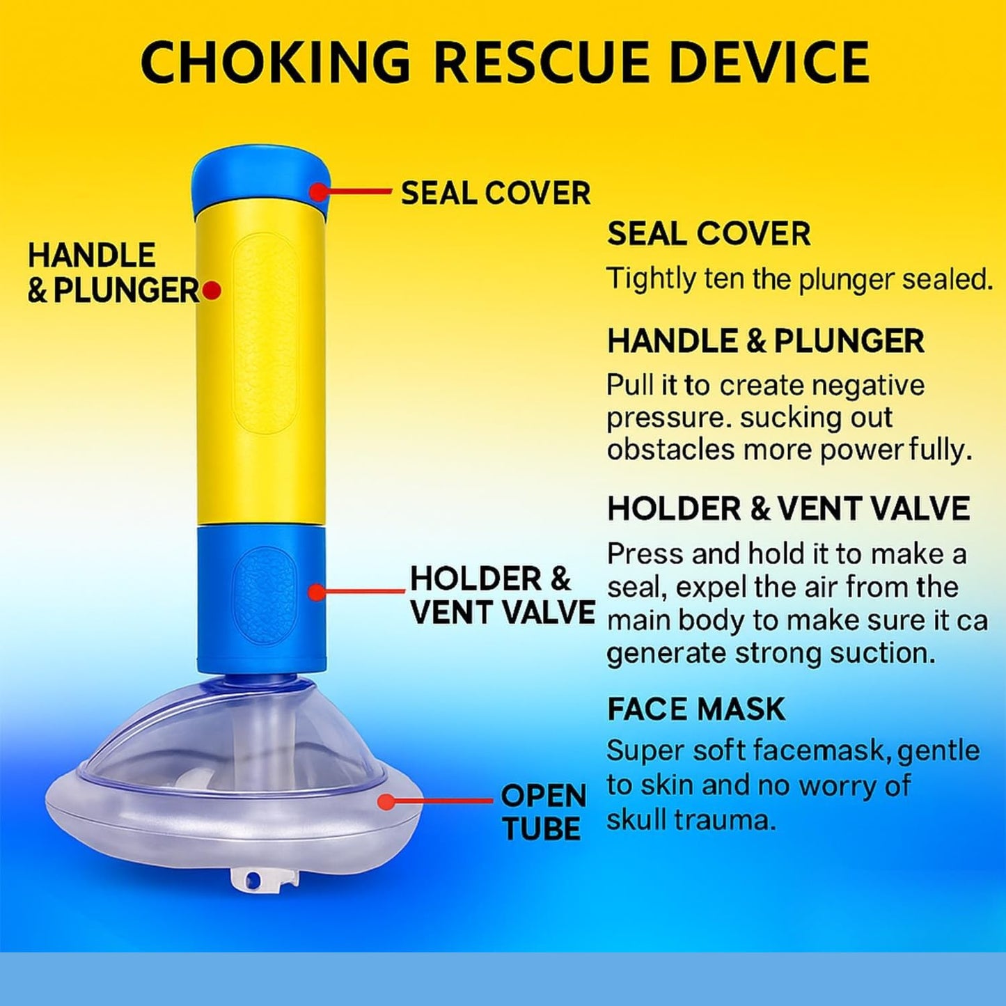 Anti Choking Device for Kids & Adults with 2 Masks – Portable Airway Suction Rescue Device | Fast & Safe Choking First Aid Kit for Home, Travel, School