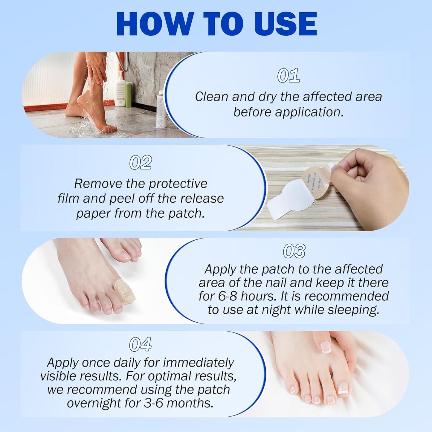 Fungal Nail Patch