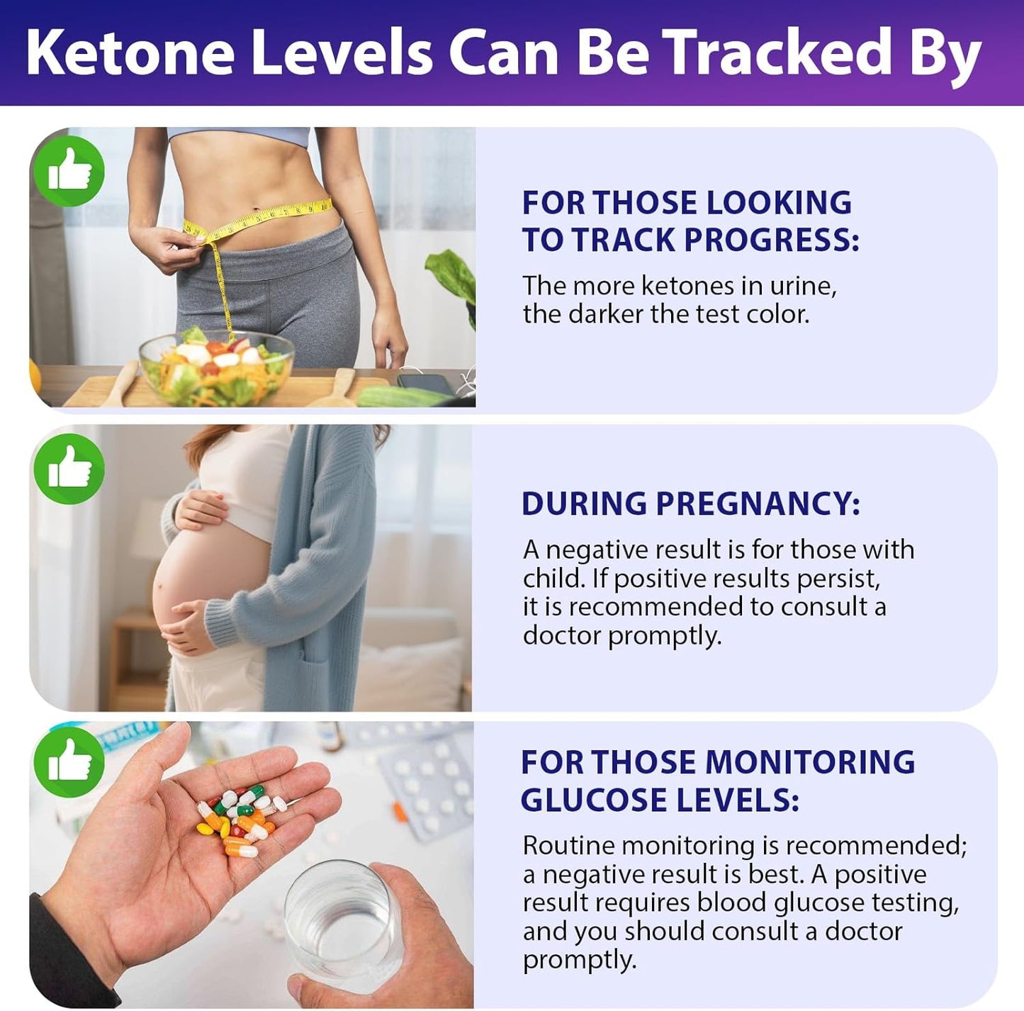 Ketone Urine Test Strips For Self-Testing 150 Strips