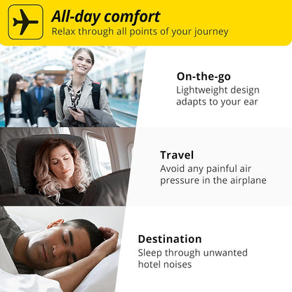 Alpine FlyFit - Earplugs for Pressure Relief & Preventing Ear Pain