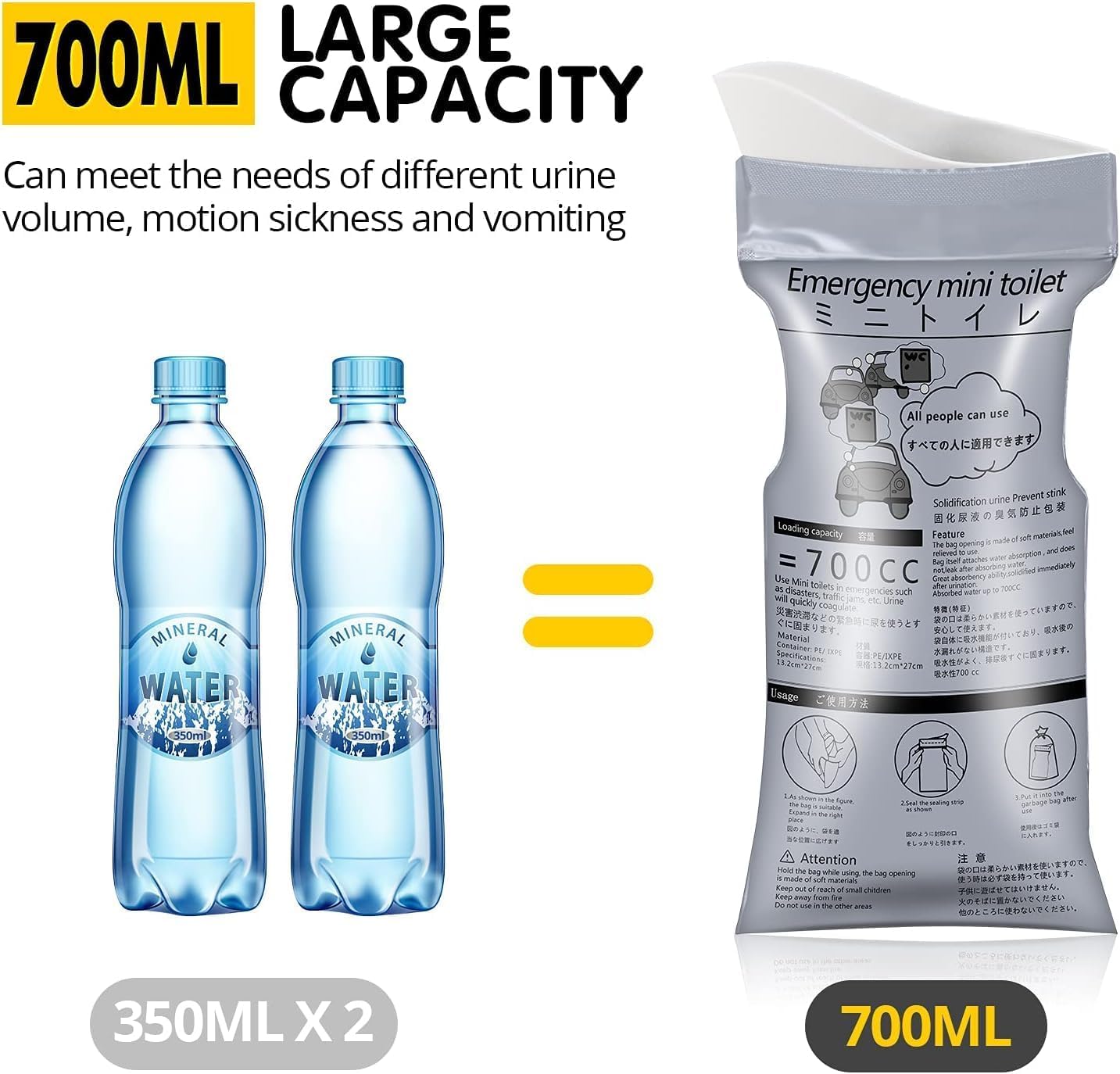 Emergency Portable Urine Bag