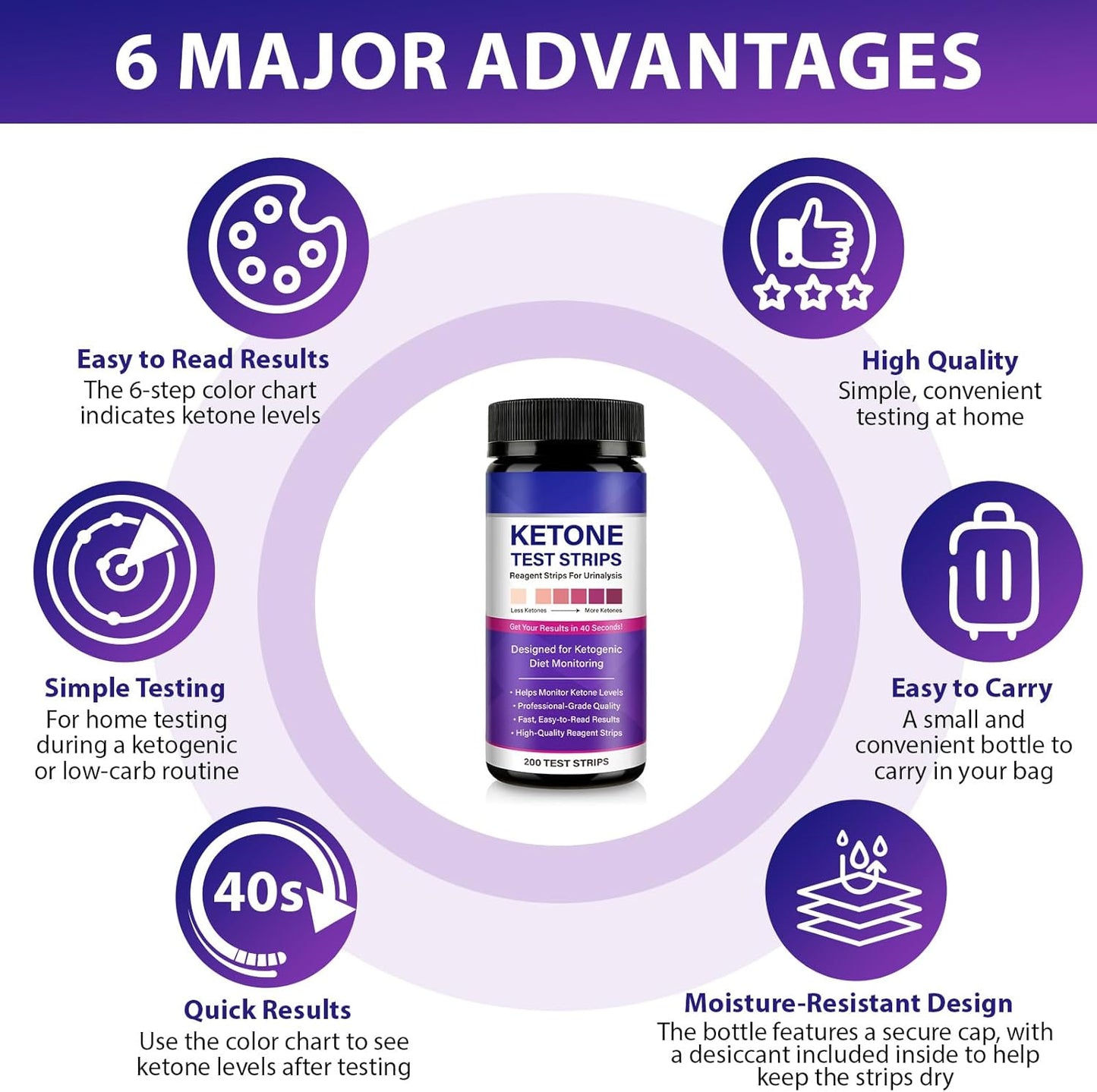 Ketone Urine Test Strips For Self-Testing 150 Strips