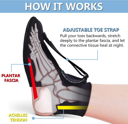 OneBrace Plantar Fasciitis Night Splint Sock