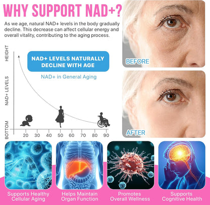 NAD+ Supplement for Women 1000mg - Premium Cellular Energy Booster with Nicotinamide Riboside & Resveratrol, PQQ, Health, Anti-Aging Support NAD Supplements (21pcs)