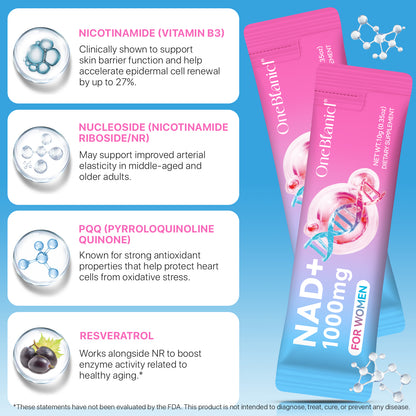 NAD+ Supplement for Women 1000mg - Premium Cellular Energy Booster with Nicotinamide Riboside & Resveratrol, PQQ, Health, Anti-Aging Support NAD Supplements (21pcs)
