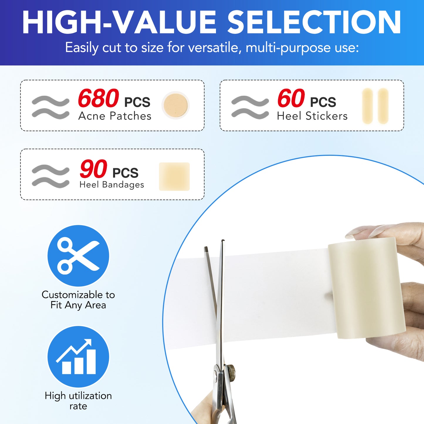 ELAIMEI Wound Care Hydrocolloid Dressing Roll Flexible Waterproof