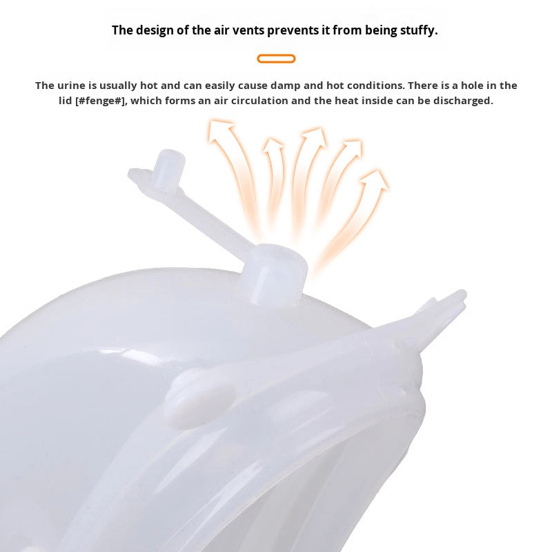 Reusable Urine Collector Kit Panties for Urine Incontinence