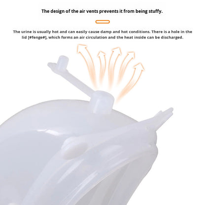 Reusable Urine Collector Kit Panties for Urine Incontinence