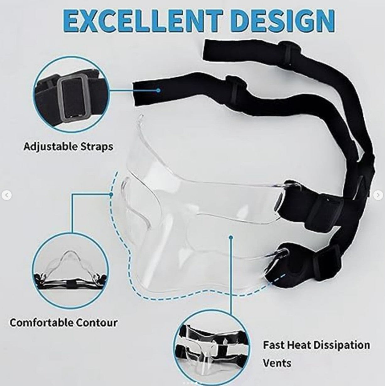 Sports Medicine Face Guard