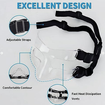 Sports Medicine Face Guard