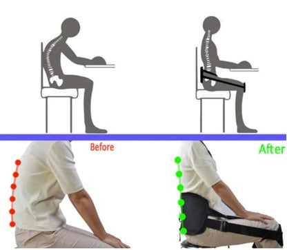 Back, Spine Correction Sitting Brace