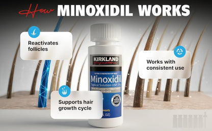 Kirkland Signature Minoxidil Topical Solution USP 5%, Extra Strength Hair Regrowth Treatment For Men, 6 Months Supply