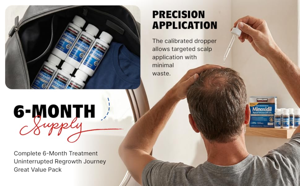 Kirkland Signature Minoxidil Topical Solution USP 5%, Extra Strength Hair Regrowth Treatment For Men, 6 Months Supply