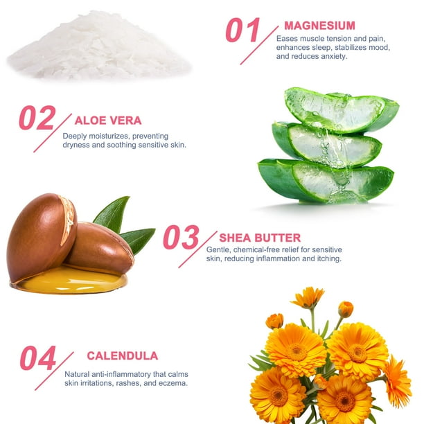 Magnesium Cream for Kids